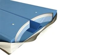 Waterbed thermoscheidingswand